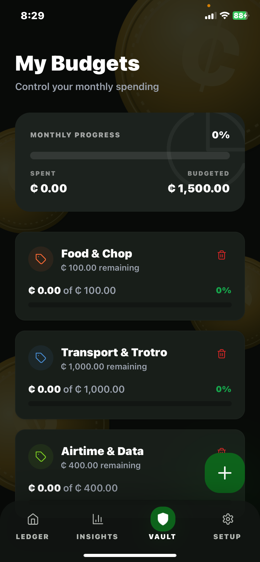 CediSmart Budget Tracker - Category Limits & Alerts